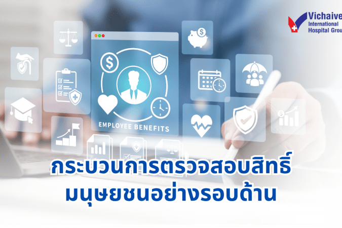 กระบวนการตรวจสอบสิทธิมนุษยชนอย่างรอบด้าน